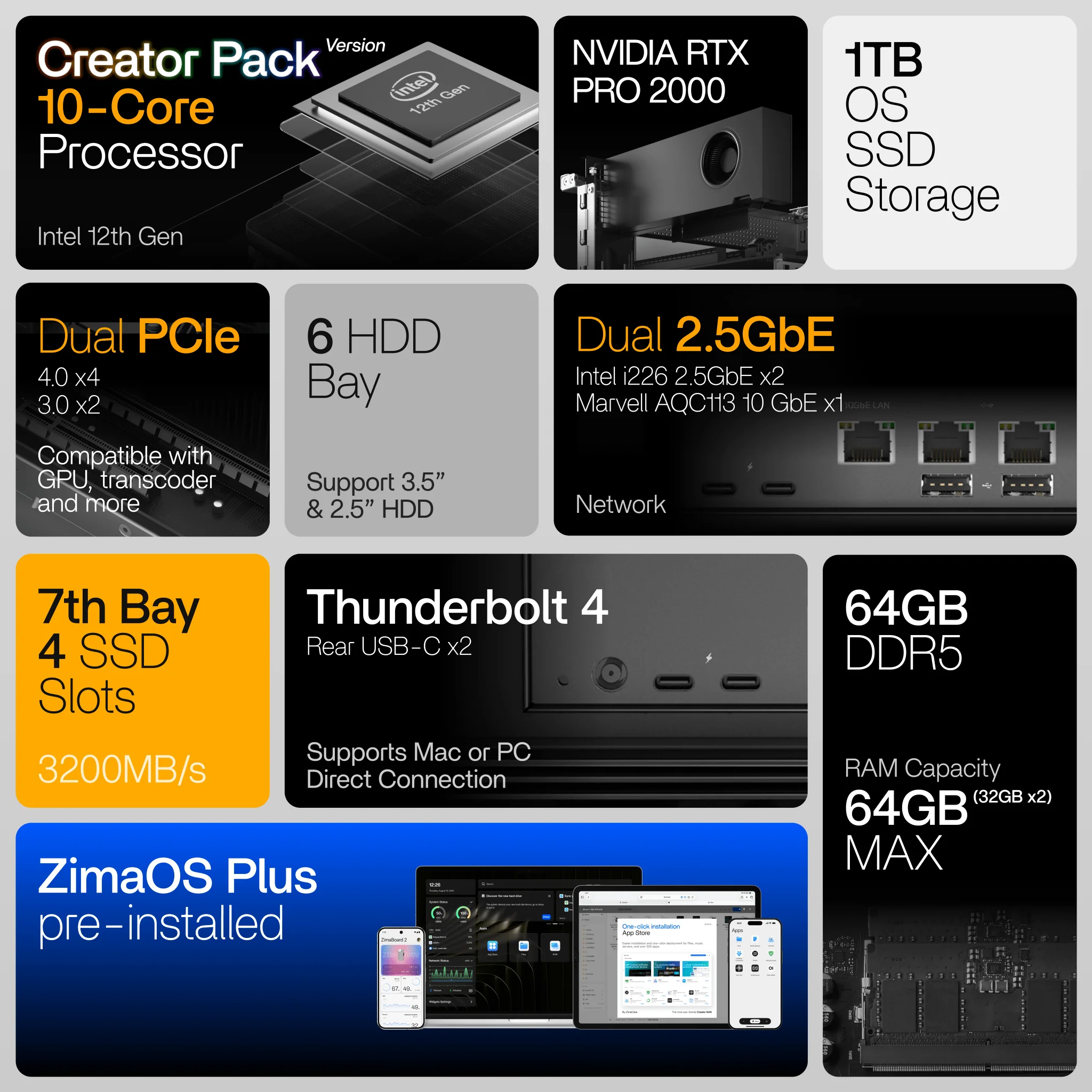 ZimaCube 2 Personal Cloud NAS (In Stock) - Image 13